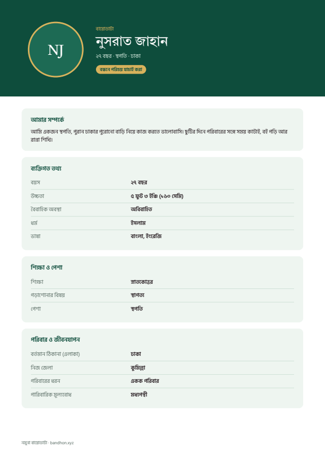 এমারেল্ড বায়োডাটা ডিজাইন, নমুনা