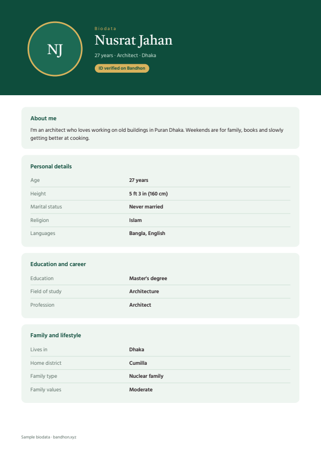 Emerald biodata design, sample