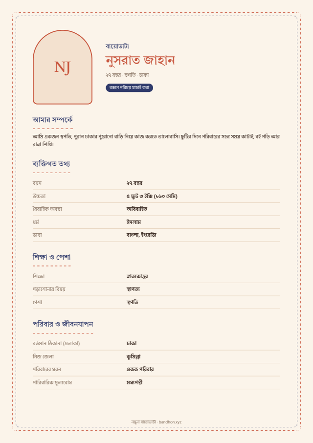 নকশি বায়োডাটা ডিজাইন, নমুনা