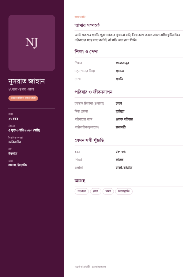 প্লাম বায়োডাটা ডিজাইন, নমুনা